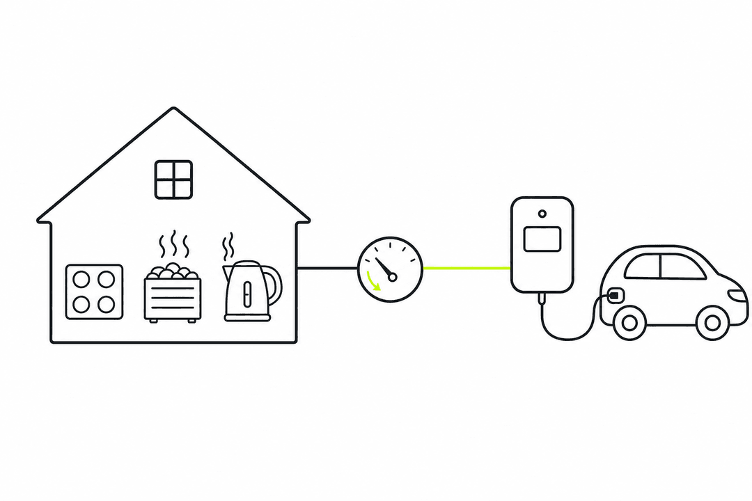 Схема умной балансировки мощности